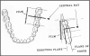 Figure 58 - Mandibular Molars